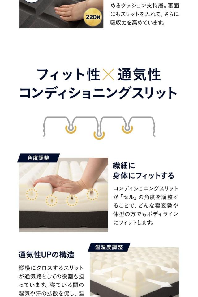 プレミアムマットレス 3層構造 三つ折り 折りたたみ 極厚 高反発 PREMIUM