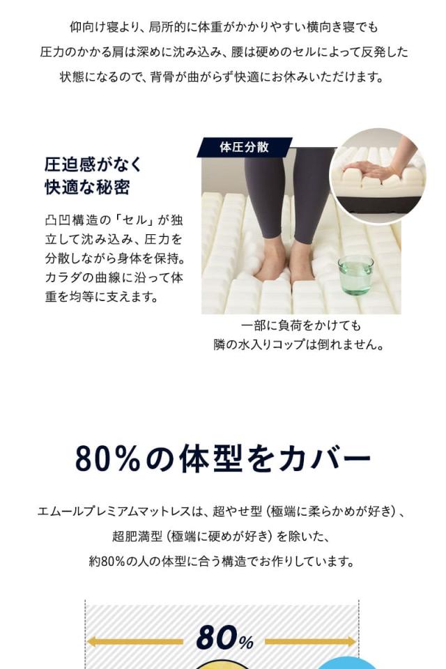 プレミアムマットレス 3層構造 三つ折り 折りたたみ 極厚 高反発 PREMIUM