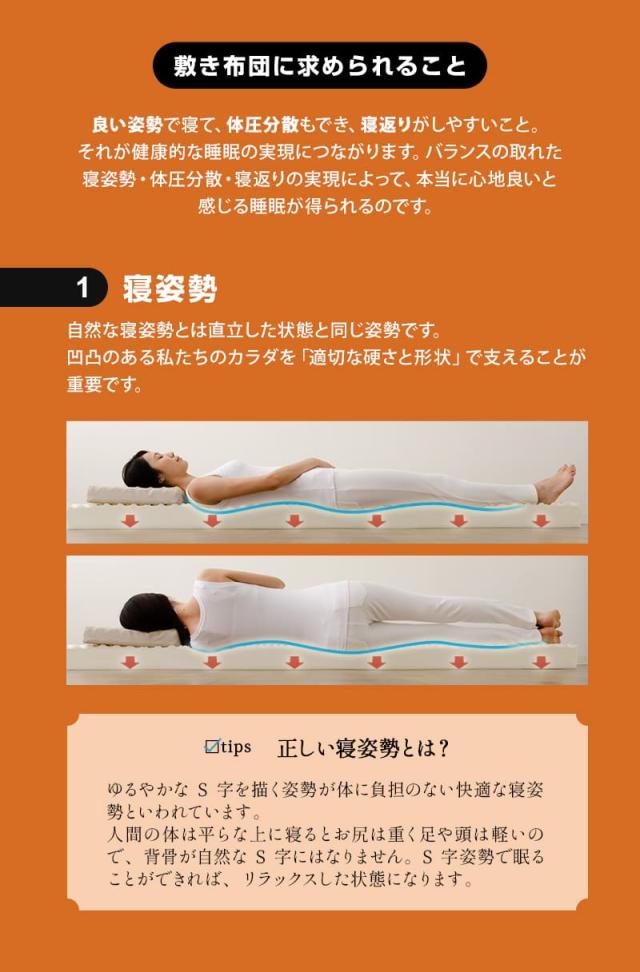 エムールサポートマットレス 高反発 マットレス シングル セミダブル ダブル クイーン 三つ折り 極厚 10cm 体圧分散