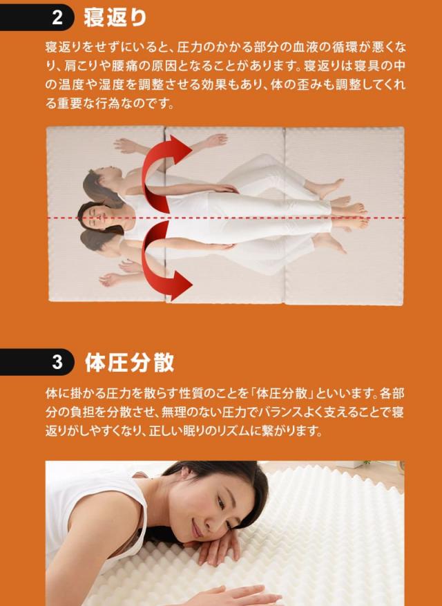 エムールサポートマットレス 高反発 マットレス シングル セミダブル ダブル クイーン 三つ折り 極厚 10cm 体圧分散