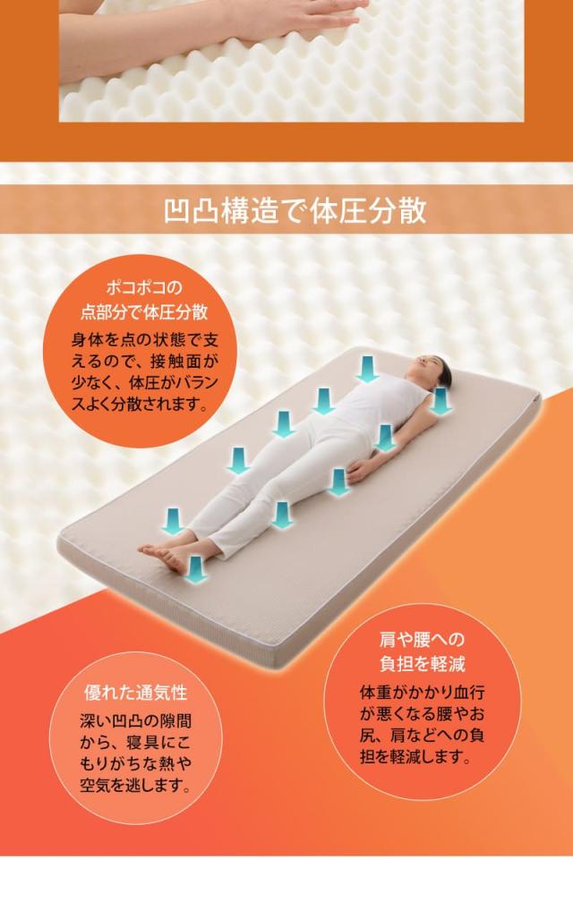 エムールサポートマットレス 高反発 マットレス シングル セミダブル ダブル クイーン 三つ折り 極厚 10cm 体圧分散