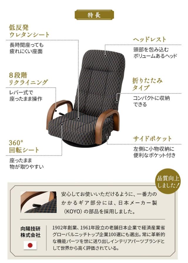 回転座椅子 リクライニング レバー式 ゆるり 一人用 パーソナルチェア 椅子