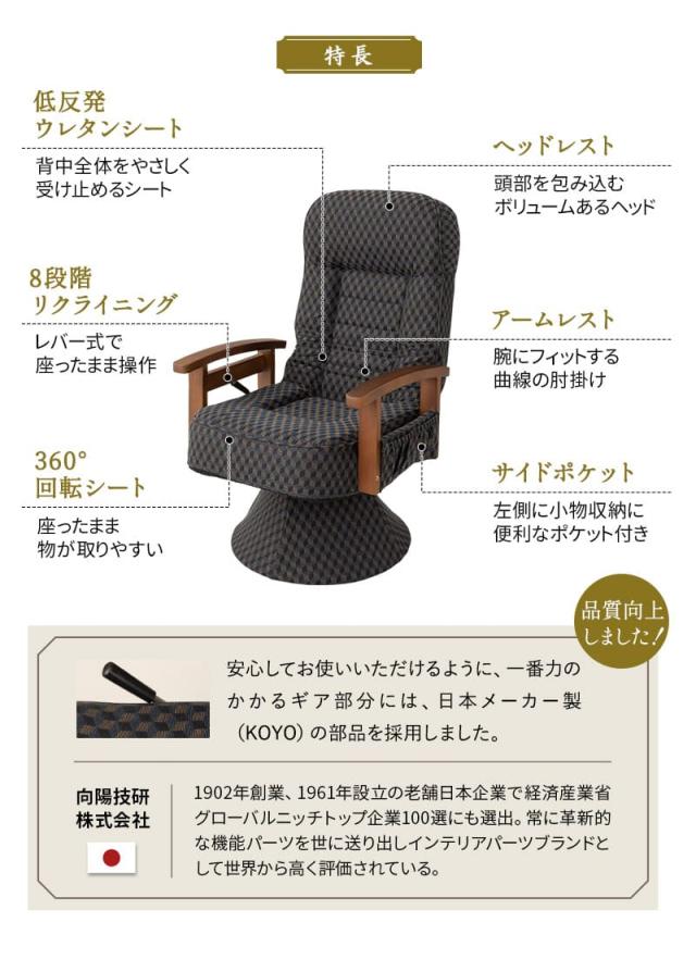 回転高座椅子 リクライニング レバー式 ゆるり 一人用 パーソナルチェア 椅子