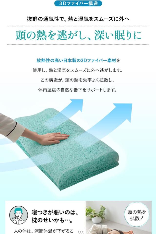 スカイブリージー ピロー 枕 36×54cm 抗ウィルス 通気性抜群 3Dファイバー SKY BREEZY