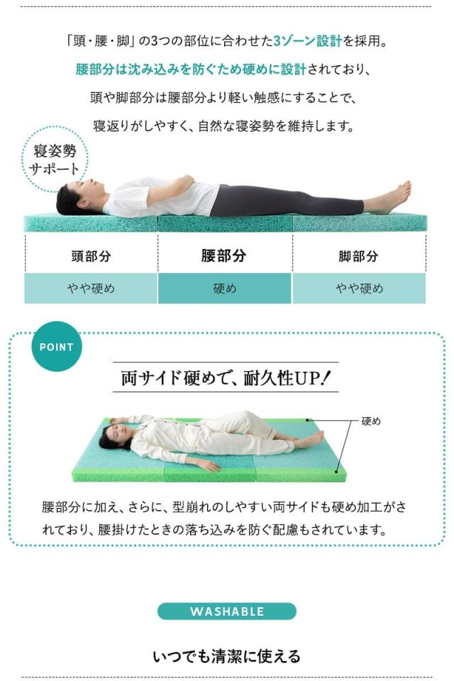 スカイブリージー マットレス 抗ウィルス 折りたたみ 3Dファイバー SKY BREEZY