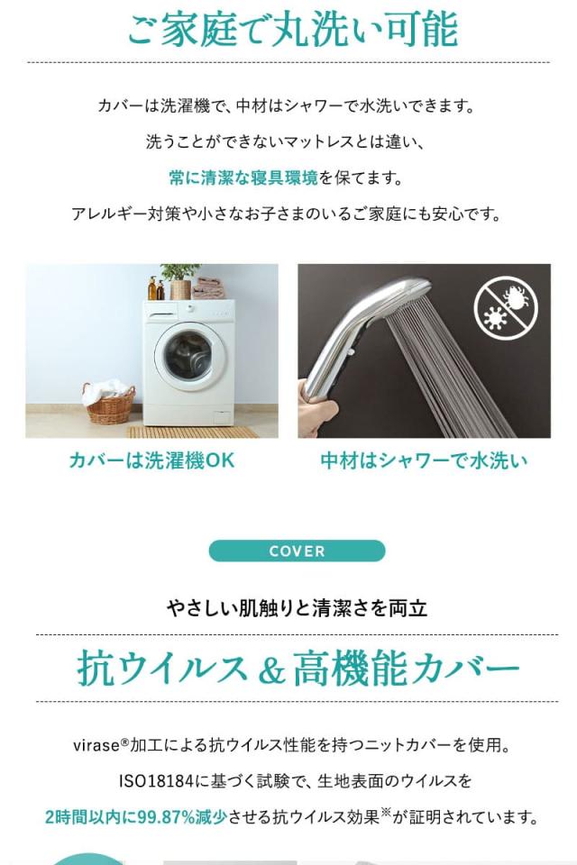 スカイブリージー マットレス 抗ウィルス 折りたたみ 3Dファイバー SKY BREEZY