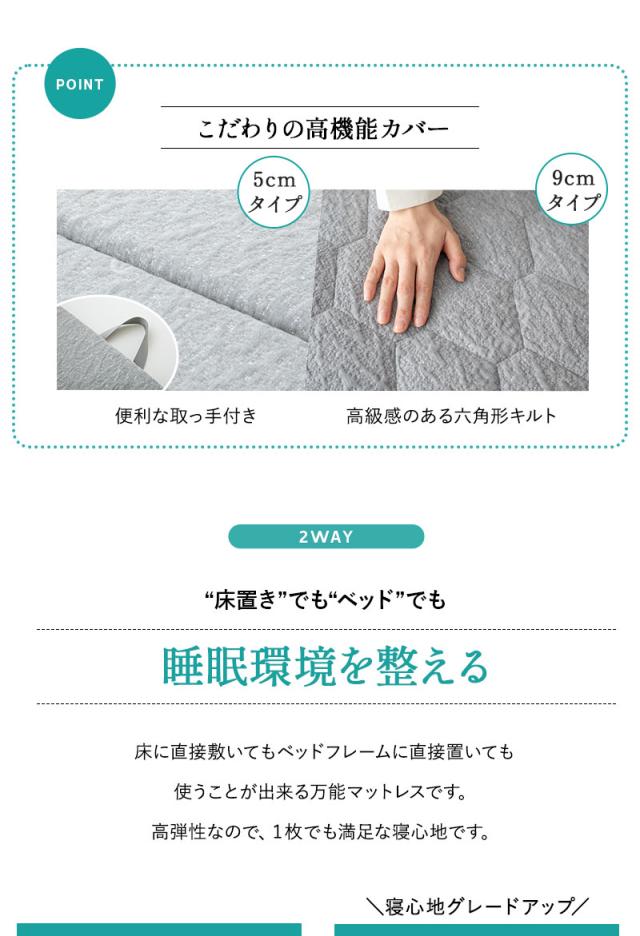 スカイブリージー マットレス 抗ウィルス 折りたたみ 3Dファイバー SKY BREEZY