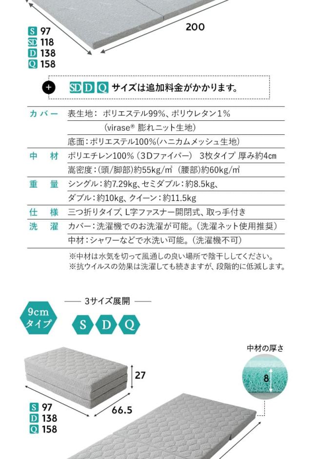 スカイブリージー マットレス 抗ウィルス 折りたたみ 3Dファイバー SKY BREEZY