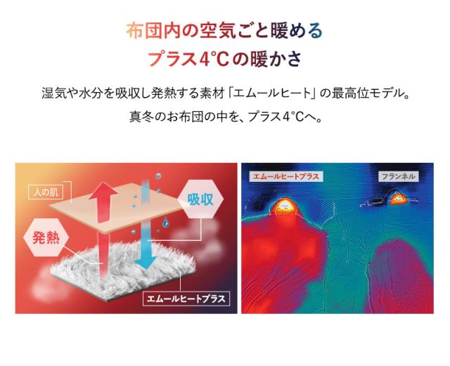 高座椅子カバー 高座椅子パッド 極暖 +4℃ 吸湿発熱 ヒートプラス