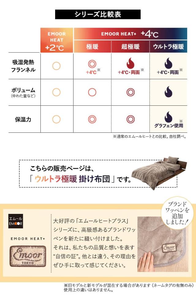 掛け布団 シングル ウルトラ極暖 +4℃ 吸湿発熱 グラフェン あったか 冬用 防寒 HEAT plus