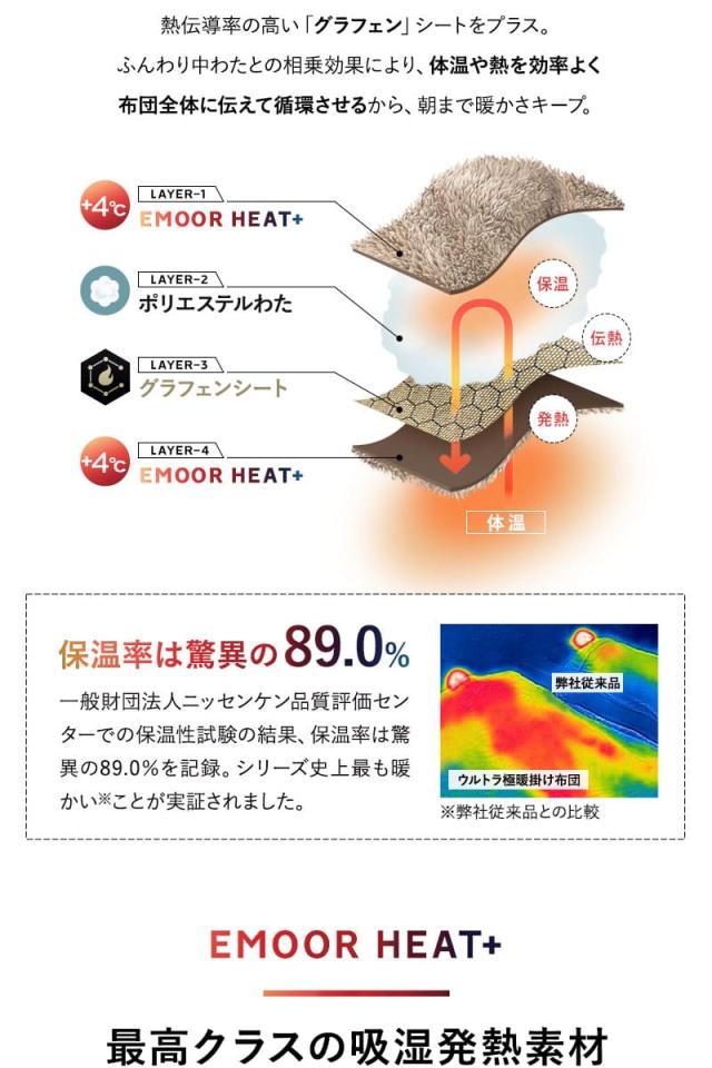 掛け布団 シングル ウルトラ極暖 +4℃ 吸湿発熱 グラフェン あったか 冬用 防寒 HEAT plus