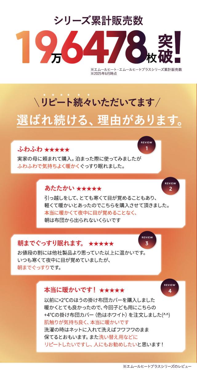 エムールヒートシリーズ累計販売数