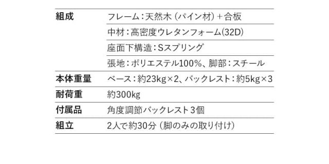 ローソファ 幅150cm 3人掛け 4人掛け ゆったりサイズ バックレスト付き 寝るソファ CLARIDAD