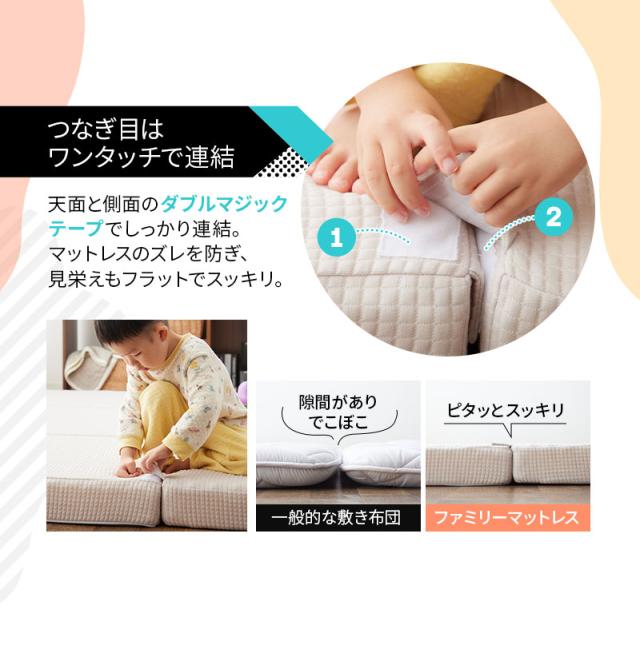 ファミリーマットレス 連結可能 ファミリーサイズ 三つ折り 折りたたみ 高反発 マットレス EMOOR SUPPORT