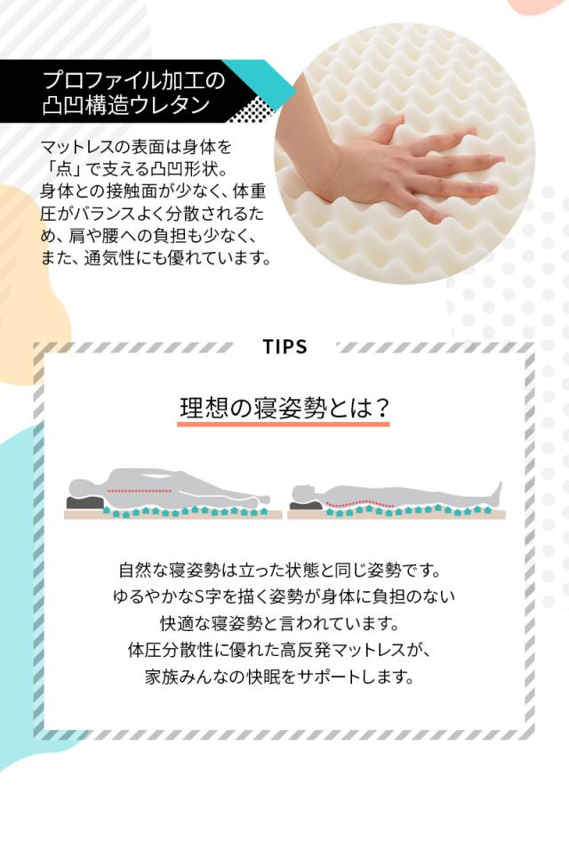 ファミリーマットレス 連結可能 ファミリーサイズ 三つ折り 折りたたみ 高反発 マットレス EMOOR SUPPORT