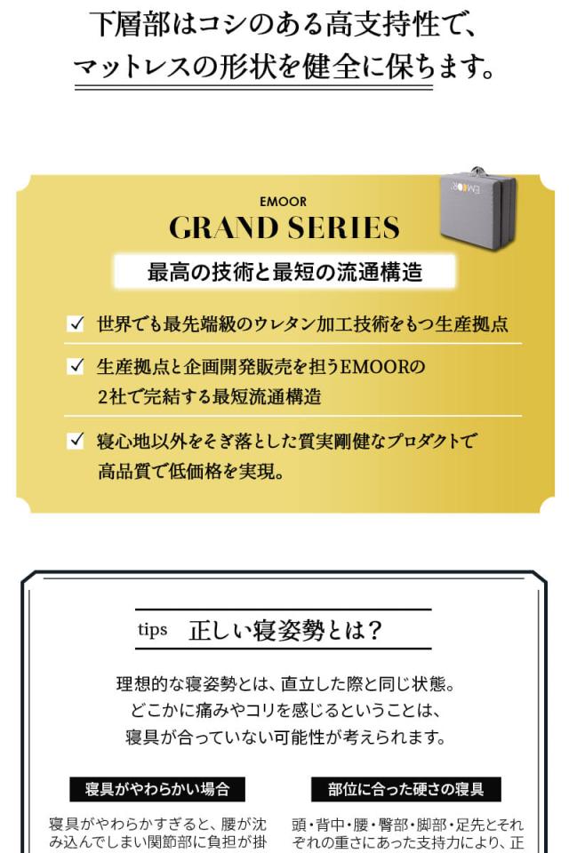 グランドマットレス コンパクトショート 三つ折り 折りたたみ 極厚 ウレタン 車中泊 アウトドア 子供用 ごろ寝 GRAND