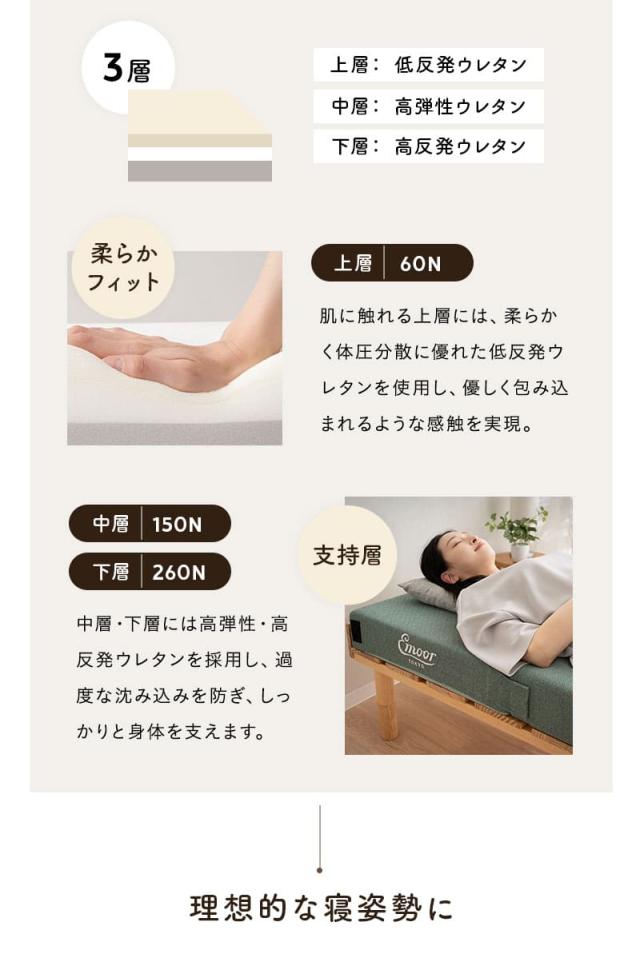 フロアクッション ごろ寝マットレス コンパクトマットレス 幅65cm 分割 ジョイント 高反発 車中泊 アウトドア 子供用 来客用