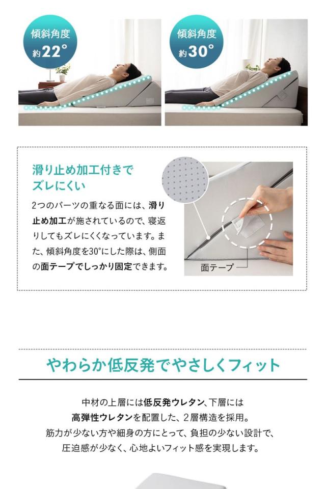 傾斜枕 足枕 背あて 姿勢安定 体位変換 体位保持 床ずれ防止 介護 リハビリ 高齢者