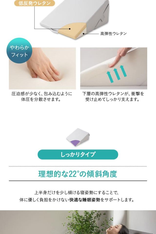 傾斜枕 足枕 背あて 姿勢安定 体位変換 体位保持 床ずれ防止 介護 リハビリ 高齢者