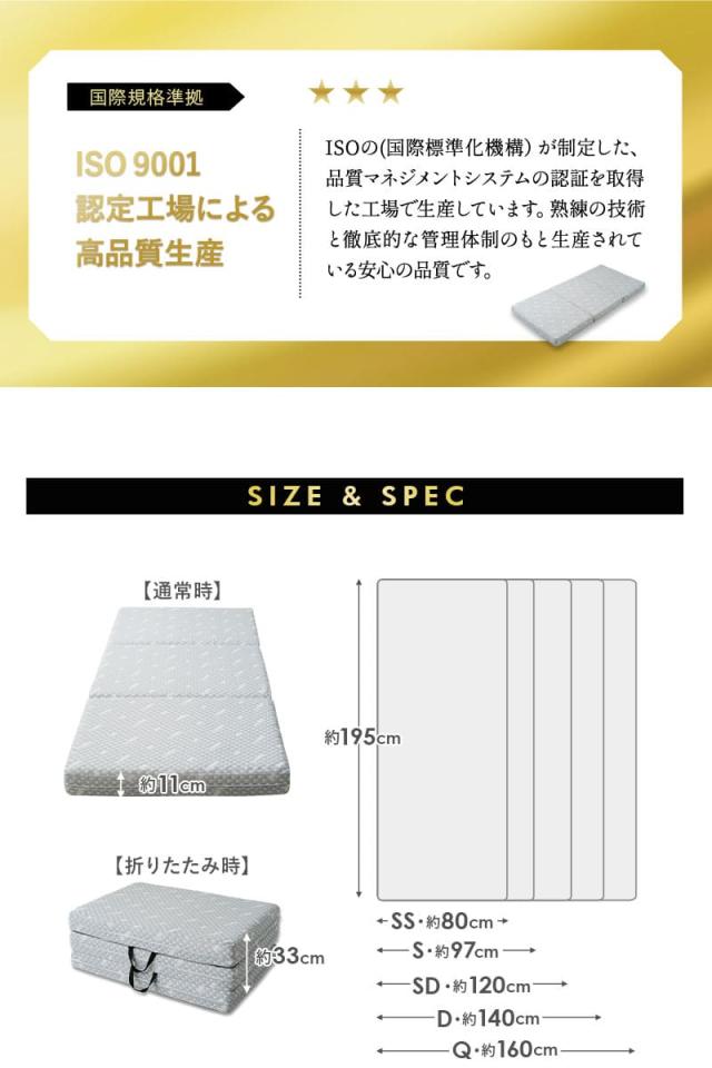 EMOOR LUXE 三つ折り マットレス 折りたたみ 高反発 ウレタン 極厚