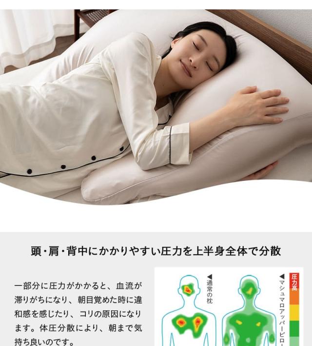 至福の睡眠 アッパーピロー ボディピロー 傾斜枕 カバー付き