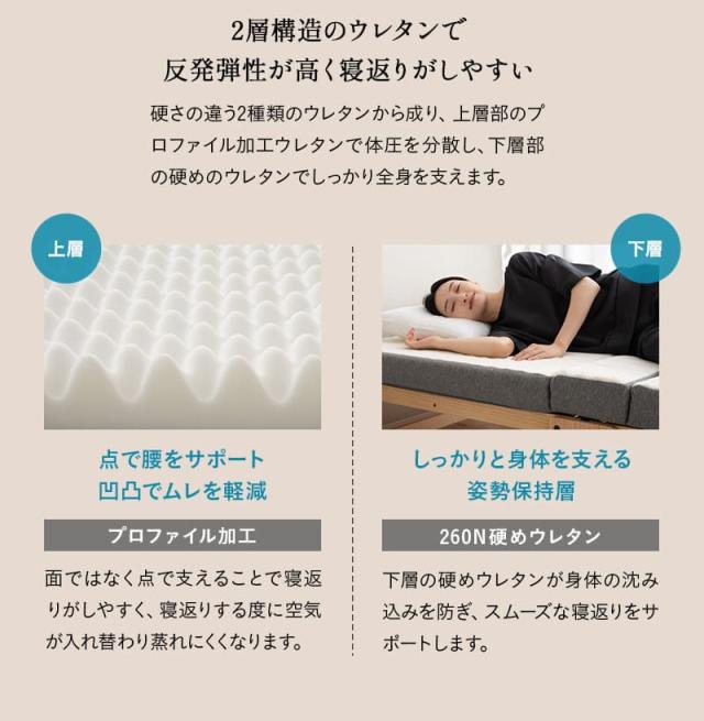 折りたたみベッド 専用マットレス 2点セット 幅65cm YAMANE