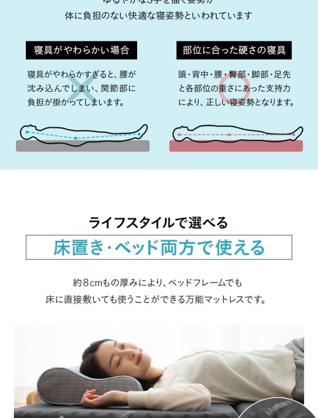 スタートマットレス セミシングル シングル 三つ折り 丸巻き マットレス 折りたたみ 高反発 EMOOR START