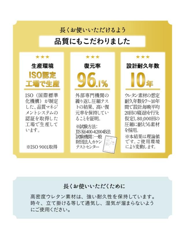 アンダーマットレス 下敷き シングル セミダブル ダブル 折りたたみ 寝心地改善 EMOOR START