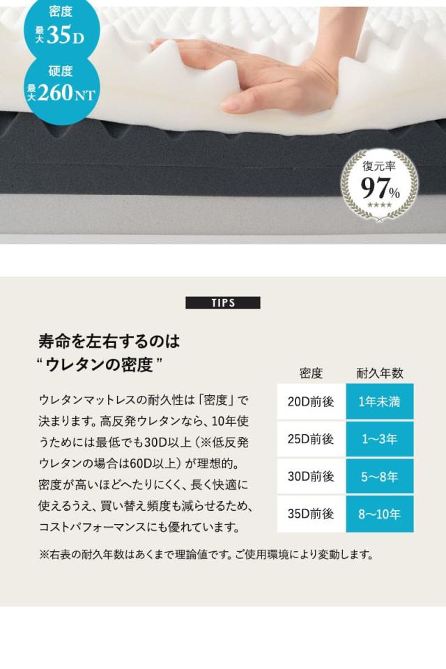 アルティメットマットレス シングル ダブル 超極厚 20cm 5層構造 折りたたみ ULTIMATE