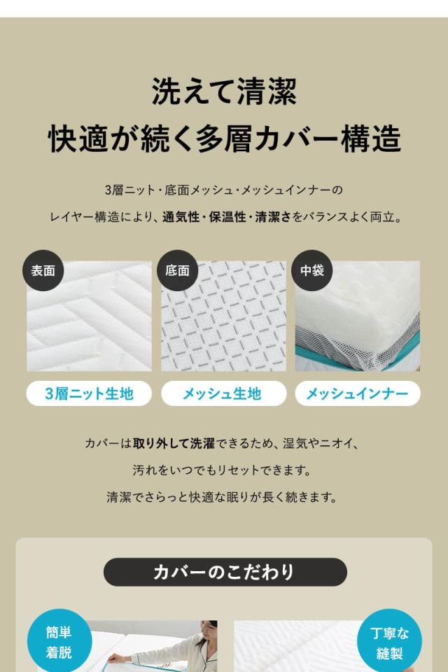 アルティメットマットレス シングル ダブル 超極厚 20cm 5層構造 折りたたみ ULTIMATE