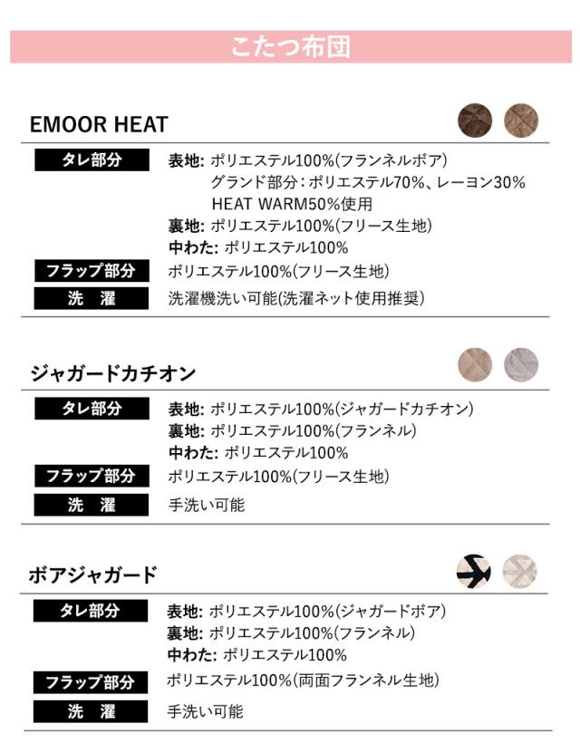 こたつセット こたつ2点セット ハイタイプ 幅80cm 長方形 省スペース こたつ 掛け布団 布団 テーブル やぐら 机 DIVANO