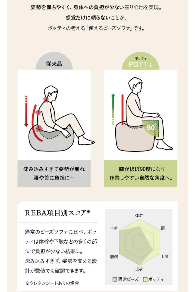 ビーズソファ ビーズクッション 日本製 大きい 椅子 背もたれ POTTI