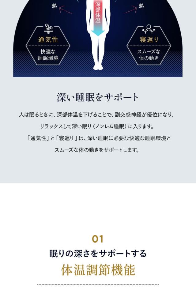 3D構造体 三つ折りマットレス プレミアム シングル ファイバー 丸洗い ベッドパッド内蔵 3D-MAT-PREMIUM