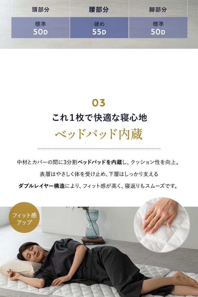 3D構造体 三つ折りマットレス プレミアム シングル ファイバー 丸洗い ベッドパッド内蔵 3D-MAT-PREMIUM