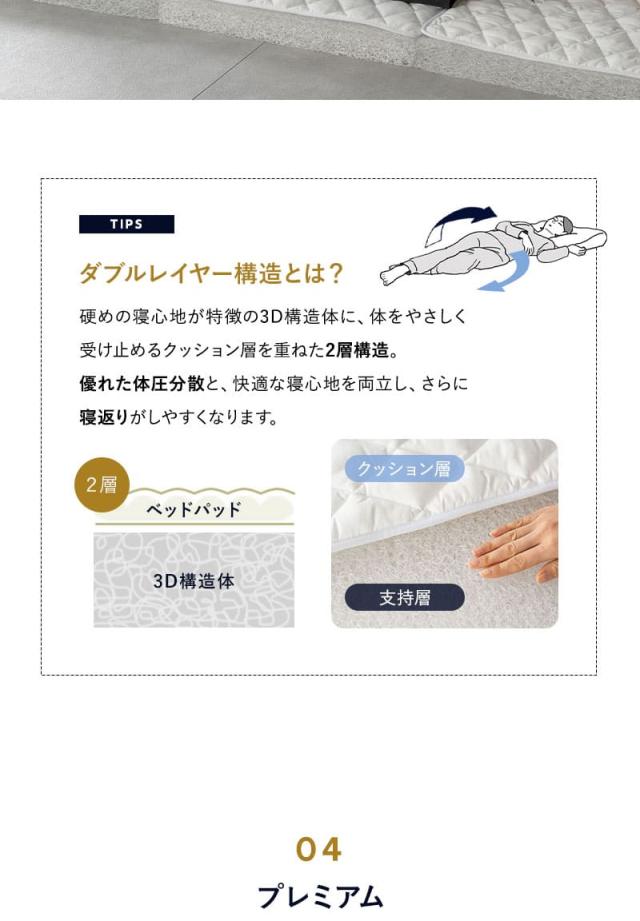 3D構造体 三つ折りマットレス プレミアム シングル ファイバー 丸洗い ベッドパッド内蔵 3D-MAT-PREMIUM