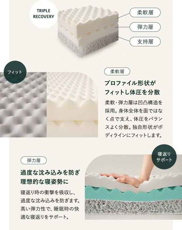 フォレストマットレス 3層構造 三つ折り 折りたたみ 極厚 高反発 FOREST