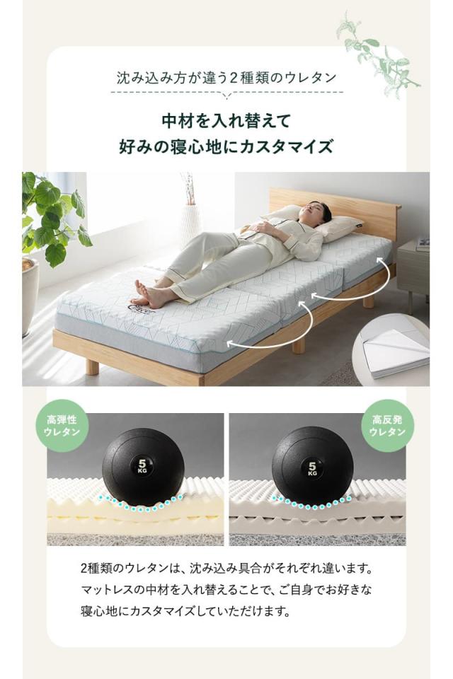 フォレストマットレス 3層構造 三つ折り 折りたたみ 極厚 高反発 FOREST