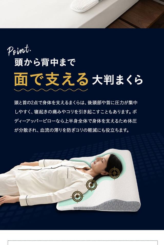 プレミアム ボディアッパーピロー 85×75cm 横向き寝対応 高さ調節可能 PREMIUM