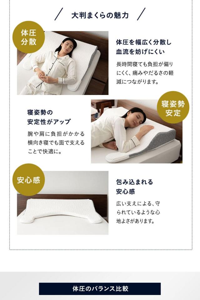 プレミアム ボディアッパーピロー 85×75cm 横向き寝対応 高さ調節可能 PREMIUM