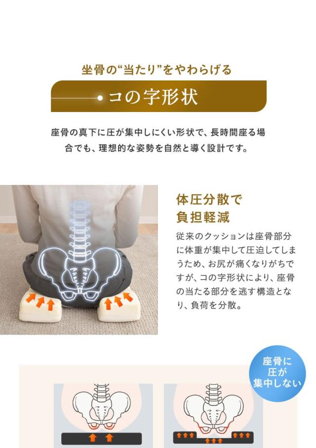 プレッシャーフリークッション 座布団 低反発 姿勢 骨盤 サポート 椅子 チェア