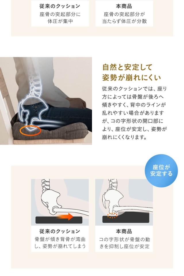 プレッシャーフリークッション 座布団 低反発 姿勢 骨盤 サポート 椅子 チェア