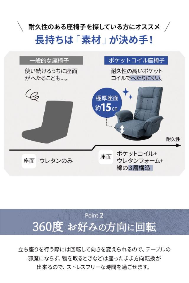 回転座椅子 リクライニングチェア 完成品 ポケット付き へたりにくい