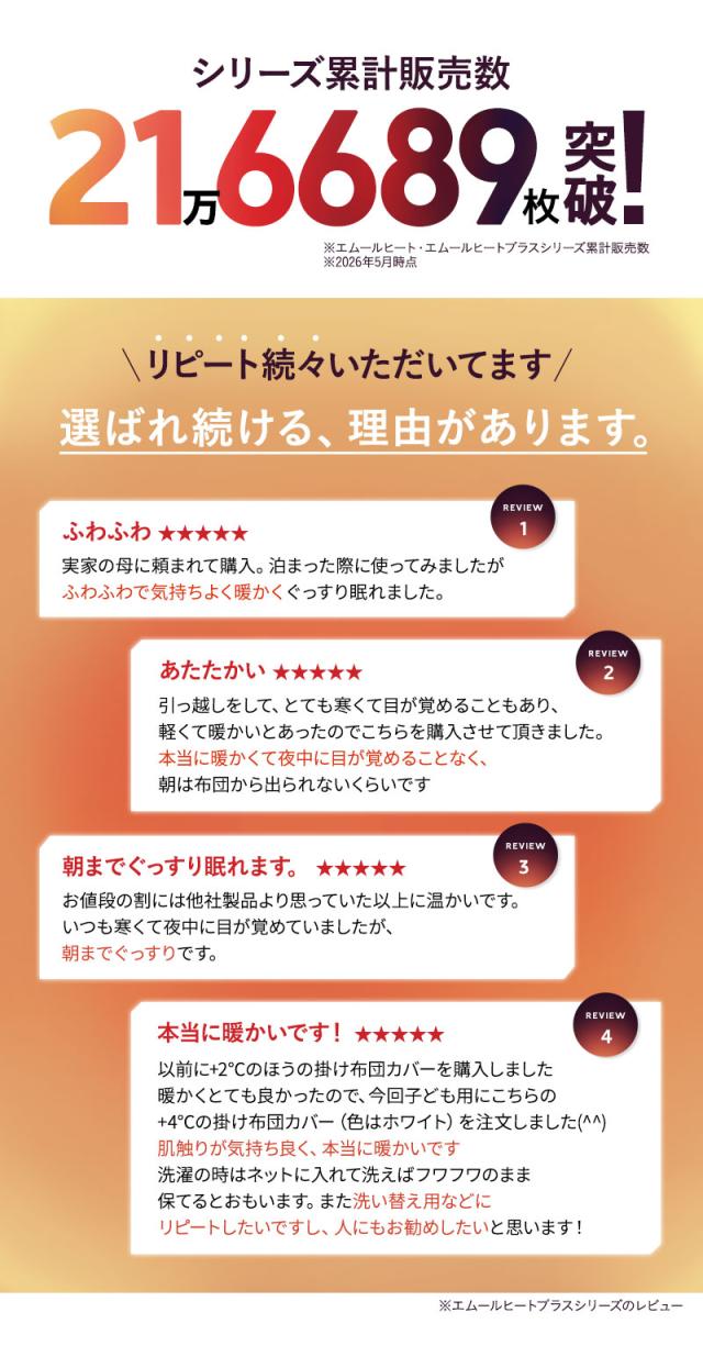 エムールヒートシリーズ累計販売数