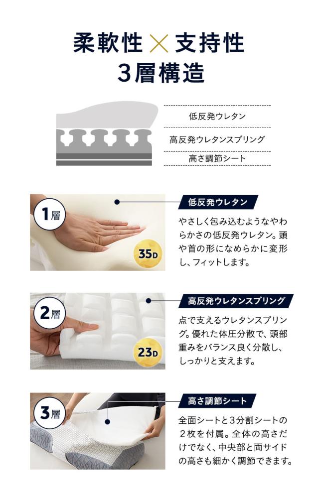 横向き寝まくら 60×34cm 高さ調節可能 EMOOR PREMIUM