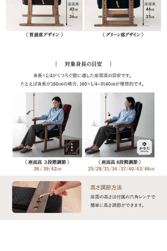 JR東日本コラボ 北陸新幹線 E7系 リクライニングチェア 高座椅子 普通席 グリーン席