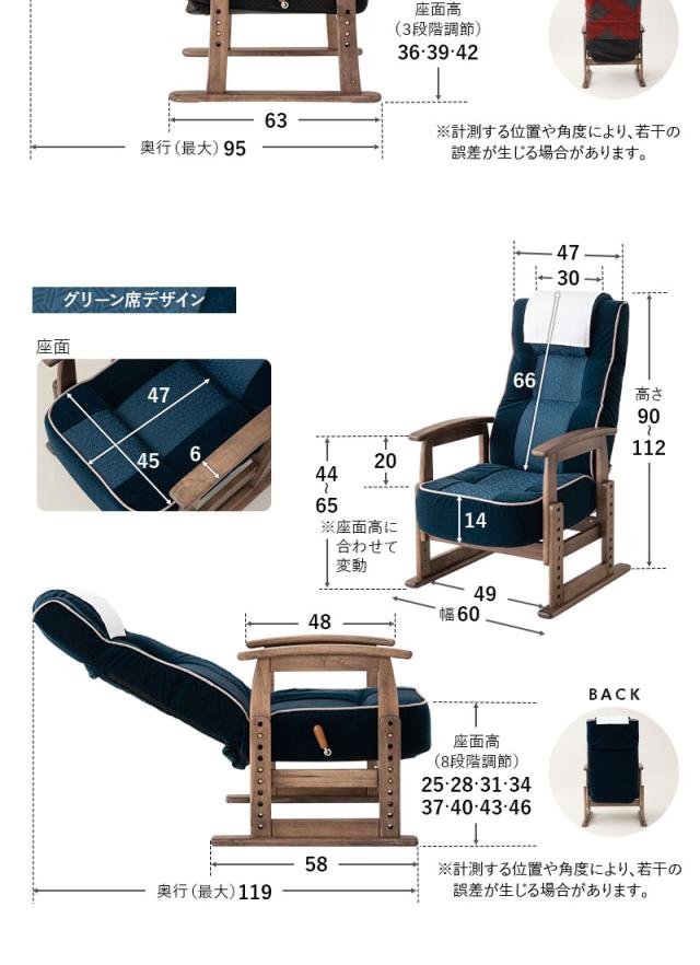 JR東日本コラボ 北陸新幹線 E7系 リクライニングチェア 高座椅子 普通席 グリーン席