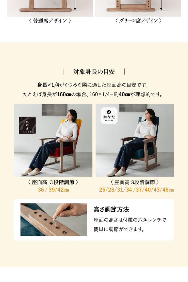 JR東日本コラボ 山形新幹線 E8系 リクライニングチェア 高座椅子 普通席 グリーン席