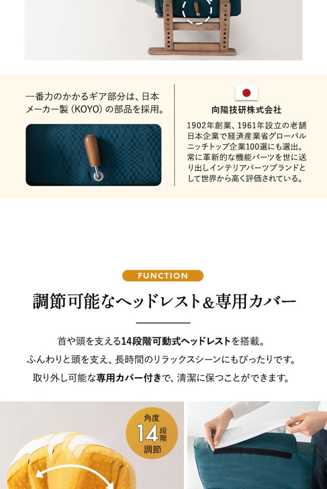 JR東日本コラボ 山形新幹線 E8系 リクライニングチェア 高座椅子 普通席 グリーン席
