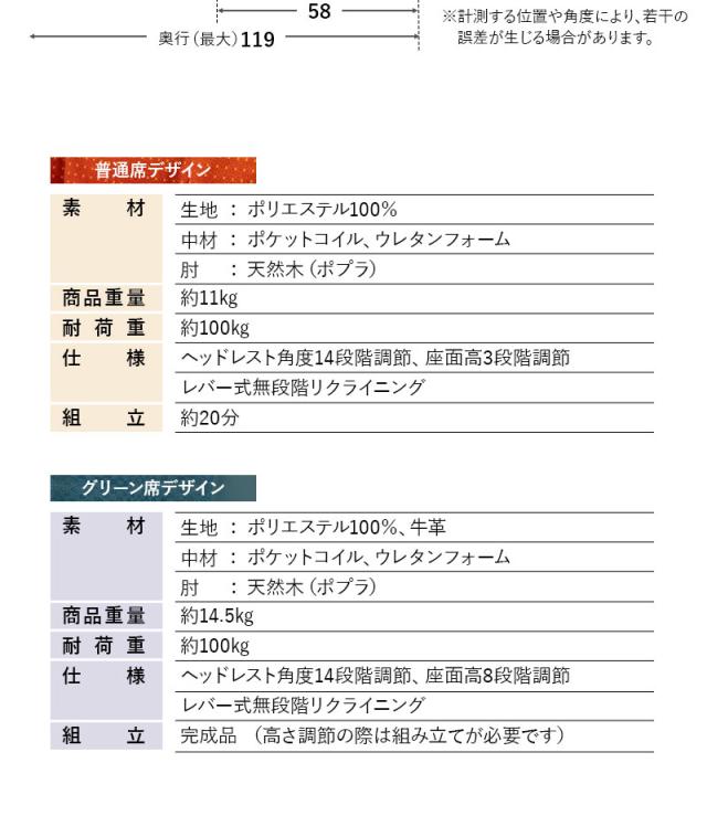 JR東日本コラボ 山形新幹線 E8系 リクライニングチェア 高座椅子 普通席 グリーン席