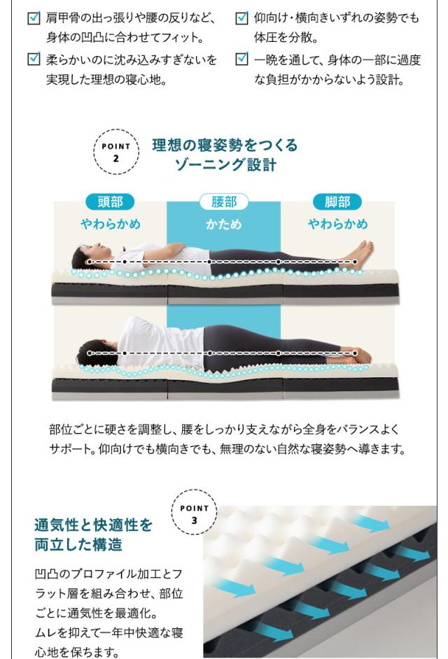 ベッド＆マットレス シングル OSMOS PLUS